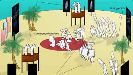 events simulation